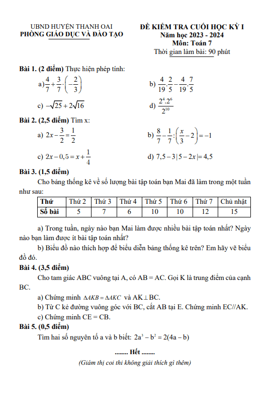 Đề cuối học kì 1 (HK1) lớp 7 môn Toán năm 2023 2024 phòng GD ĐT Thanh Oai Hà Nội