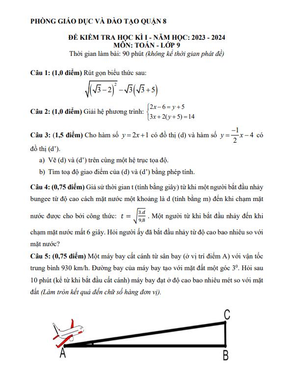 Đề cuối học kì 1 (HK1) lớp 9 môn Toán năm 2023 2024 phòng GD ĐT quận 8 TP HCM