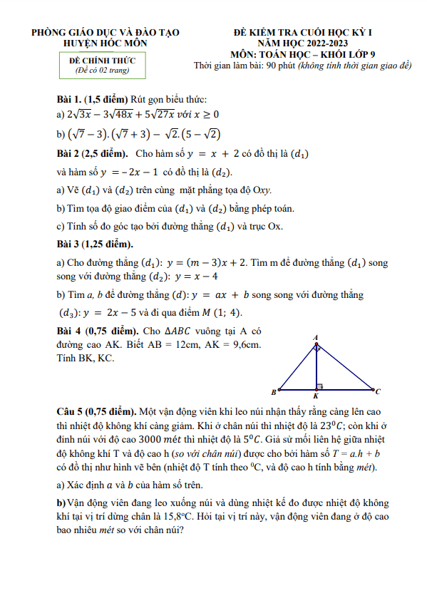 Đề cuối học kì 1 (HK1) Toán 9 năm 2022 2023 phòng GD ĐT Hóc Môn TP HCM
