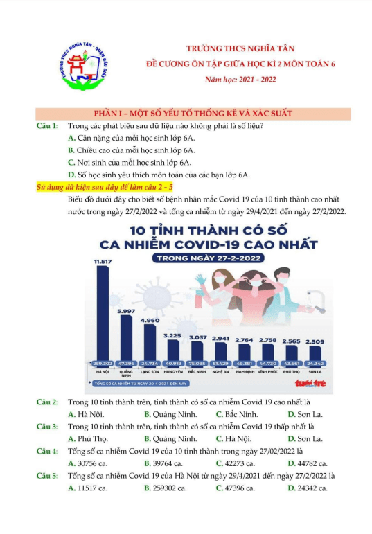 Đề cương ôn tập giữa học kì 2 (HK2) lớp 6 môn Toán năm 2021 2022 trường THCS Nghĩa Tân Hà Nội