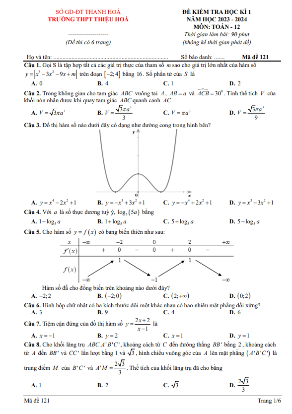 Đề học kì 1 (HK1) lớp 12 môn Toán năm 2023 2024 trường THPT Thiệu Hóa Thanh Hóa