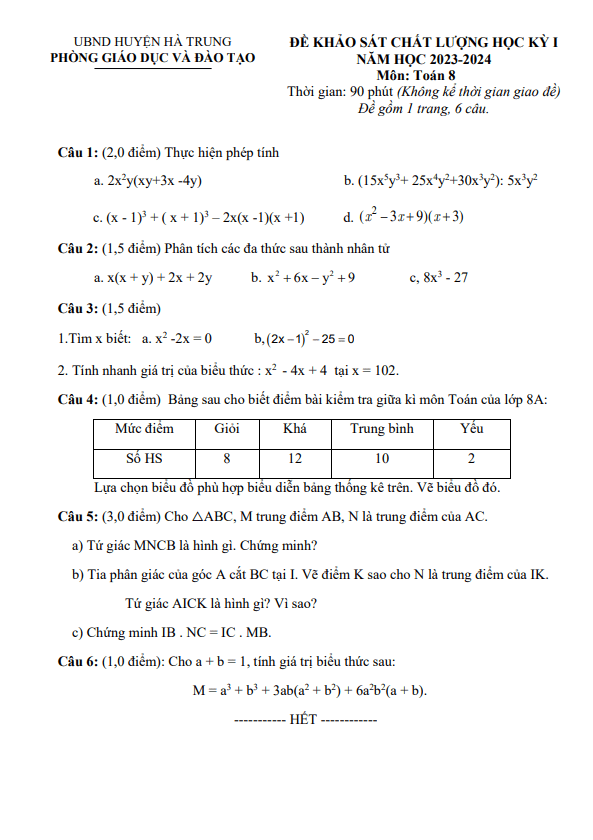 Đề học kì 1 (HK1) lớp 8 môn Toán năm 2023 2024 phòng GD ĐT Hà Trung Thanh Hóa