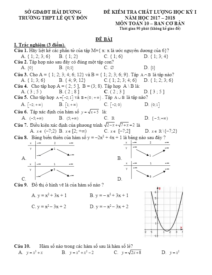 Đề kiểm tra chất lượng học kì 1 (HK1) lớp 10 môn Toán năm 2017- 2018 trường THPT Lê Quý Đôn Hải Dương