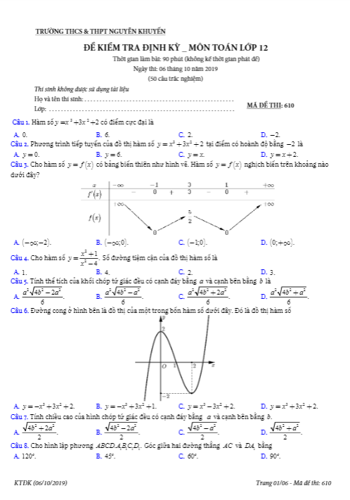 Đề kiểm tra định kỳ lớp 12 môn Toán năm 2019 2020 trường Nguyễn Khuyến TP HCM (06/10/2019)