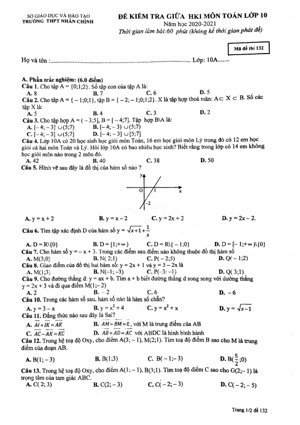 Đề kiểm tra giữa học kì 1 (HK1) lớp 10 môn Toán năm 2020 2021 trường THPT Nhân Chính Hà Nội