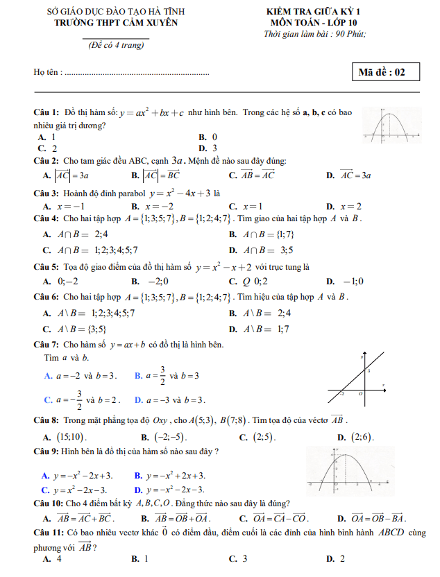 Đề kiểm tra giữa học kì 1 (HK1) lớp 10 môn Toán năm 2021 2022 trường THPT Cẩm Xuyên Hà Tĩnh