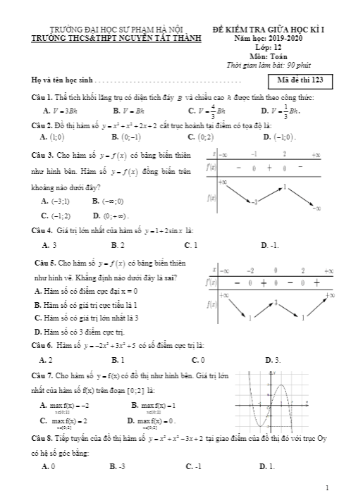 Đề kiểm tra giữa học kì 1 (HK1) lớp 12 môn Toán năm 2019 2020 trường Nguyễn Tất Thành Hà Nội