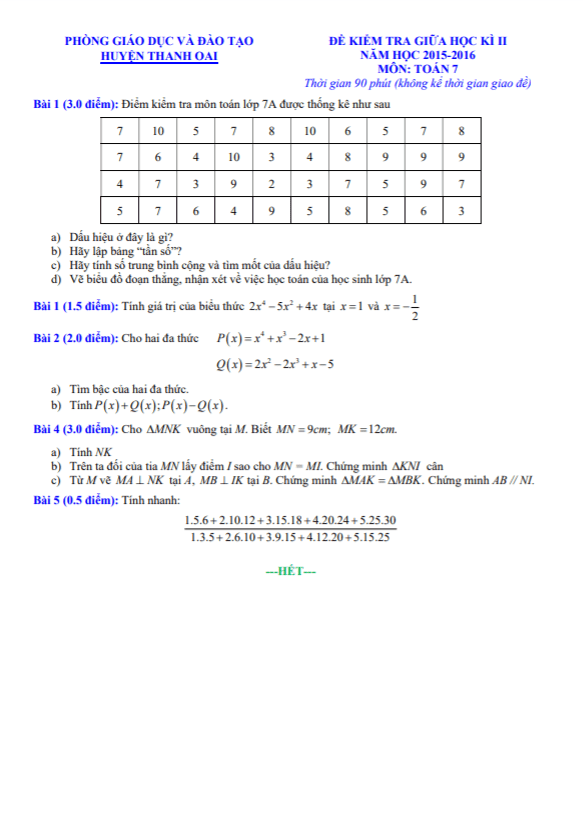 Đề kiểm tra giữa học kì 2 (HK2) lớp 7 môn Toán năm 2015 2016 phòng GD ĐT Thanh Oai Hà Nội