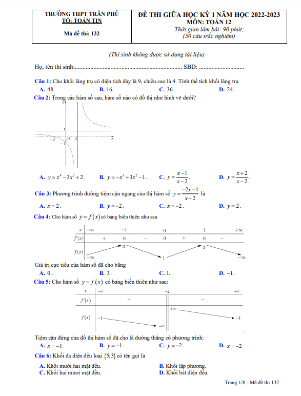 Đề thi giữa học kì 1 (HK1) lớp 12 môn Toán năm 2022 2023 trường THPT Trần Phú Phú Yên