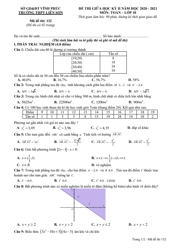 Đề thi giữa học kì 2 (HK2) lớp 10 môn Toán năm 2020 2021 trường THPT Liễn Sơn Vĩnh Phúc