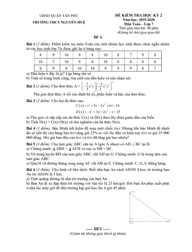 Đề thi học kì 2 (HK2) lớp 7 môn Toán năm 2019 2020 trường THCS Nguyễn Huệ TP HCM