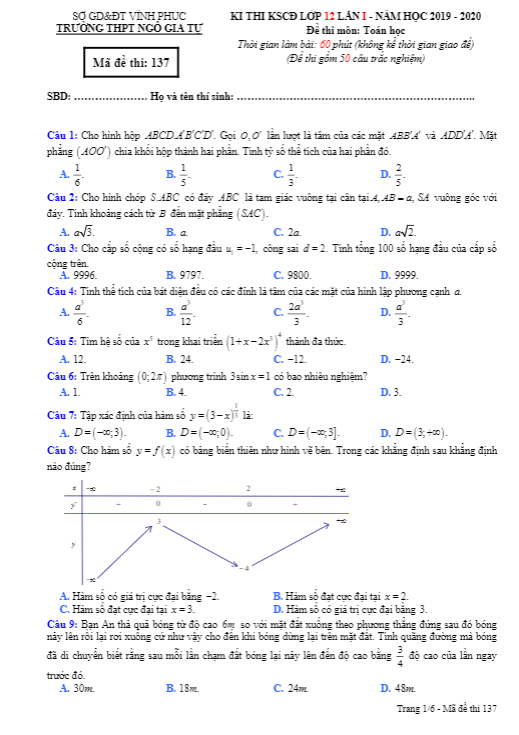 Đề thi KSCĐ lớp 12 môn Toán lần 1 năm 2019 2020 trường Ngô Gia Tự Vĩnh Phúc