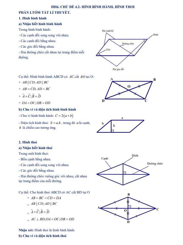 Tài liệu dạy thêm học thêm chuyên đề hình bình hành, hình thoi