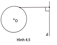 Giải câu 1 trang 104 sách phát triển năng lực toán lớp 9 tập 1