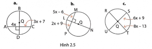 Giải câu 1 trang 97 sách phát triển năng lực toán lớp 9 tập 1