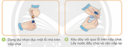 hình 1