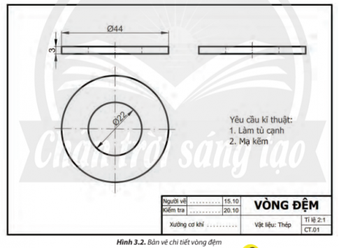Quan sát hình 2, cho biết việc làm đề bảo vệ nguồn nước và nêu tác dụng của việc làm đó