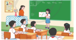 Sử dụng sơ đồ tư duy đã làm để kể về hoạt động trong một ngày của em.  Bình chọn sơ đồ tư duy sinh động và hấp dẫn nhất.
