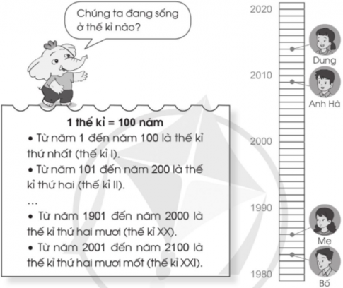 Giải bài tập 1 trang 39 vở bài tập (VBT) toán lớp 4 tập 1 Cánh diều
