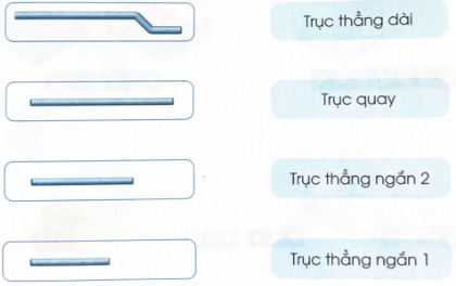 Nối hình ảnh với tên của một số chi tiết trong nhóm chi tiết frục; nhóm chi tiết vòng hãm, ốc và vít cho phù hợp.