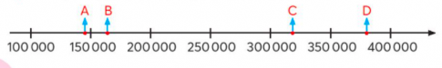  164 318; 146 318; 318 164; 381 164.
