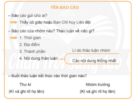 trình bày báo cáo
