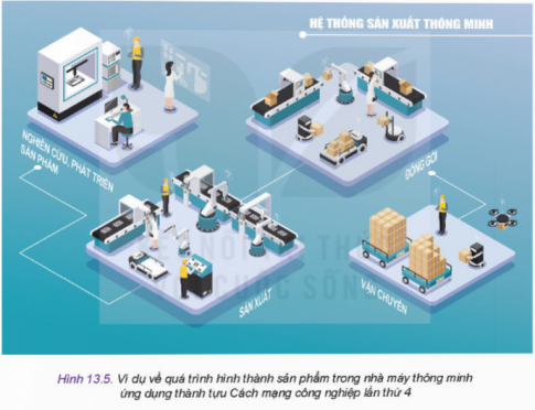 Bài tập 5 trang 17 toán lớp 4 tập 2 Cánh diều