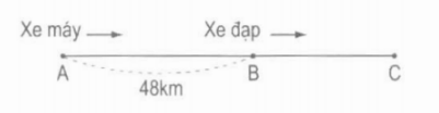  Luyện tập chung - sách giáo khoa (SGK) toán lớp 5 trang 145