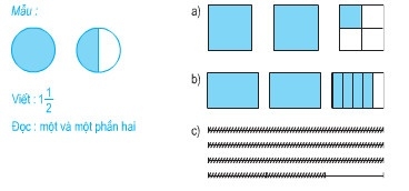 Giải bài hỗn số - sách giáo khoa (SGK) toán lớp 5 trang 12