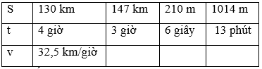  Luyện tập - sách giáo khoa (SGK) toán lớp 5 trang 139 