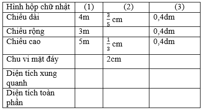  Luyện tập chung - sách giáo khoa (SGK) toán lớp 5 trang 113