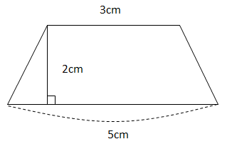  Ôn tập về tính chu vi, diện tích một số hình - sách giáo khoa (SGK) toán lớp 5 trang 166