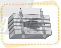 Dùng kéo khoét một lỗ tròn trên một mặt của hộp giấy. Bao bốn sợi dây cao su vòng quanh hộp. Kê hai cây bút chì dưới các dậy để dây không chạm mặt hộp