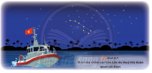 Sau một trận bão toàn bộ thiết bị định vị và liên lạc trên một chiếc tàu thám hiểm bị hư hỏng, tàu bị mất phương hướng trên biển ...
